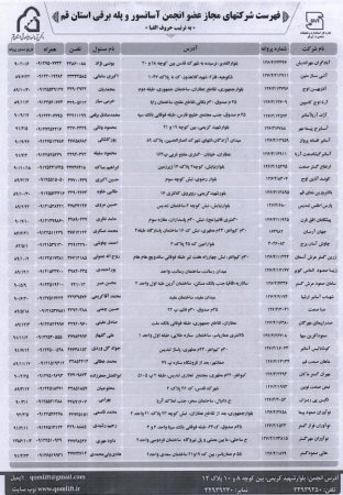 لیست شرکت های مجاز عضو انجمن آسانسور و پله برقی استان قم