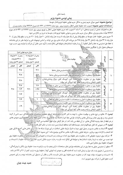 ابلاغ تعیین میزان حریم زمینی و حداقل هوایی خطوط توزیع فشار متوسط