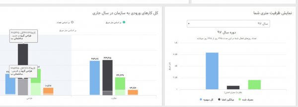 اطلاعیه در خصوص تغییری در سامانه نماسان