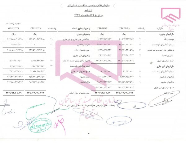 آگهی تشکیل مجمع عمومی عادی سالانه(نوبت اول)